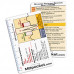 Rapid ID - EKG & RASS 